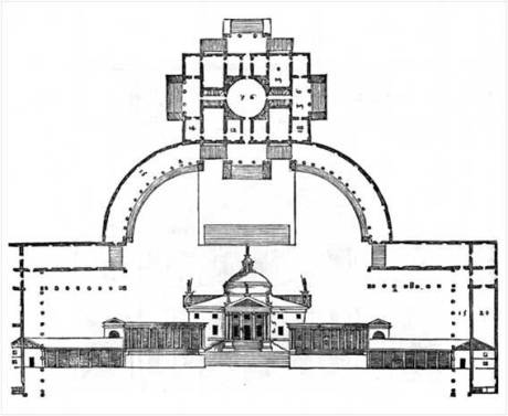 Principles of Architecture | Theory of Design