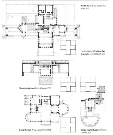 Principles of Architecture | Theory of Design