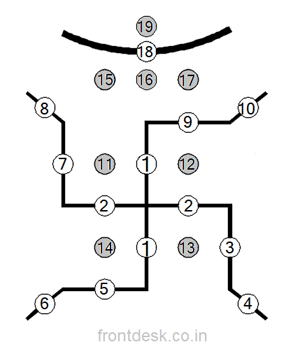 Jain puja swastik meaning